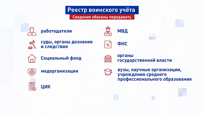 Фото: телеканал «Вместе-РФ»