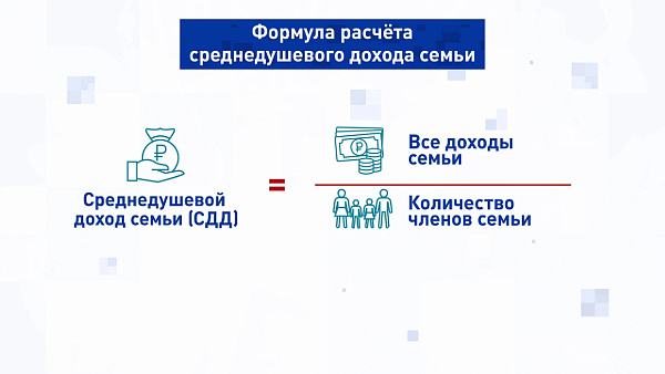 Инфографика: телеканал «Вместе-РФ»
