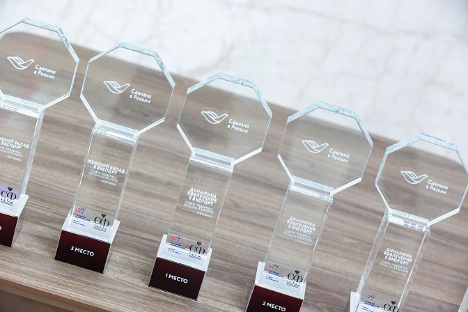 совет федерации рф лидеры поддержки женщины в экспорте награды 