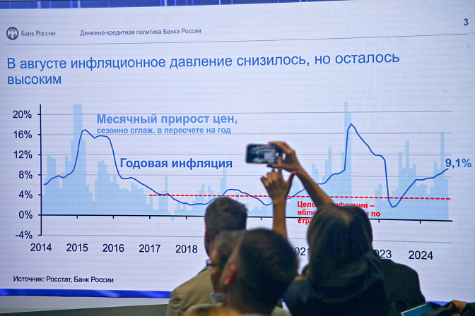 денежно-кредитная политика банка рф ключевая ставка