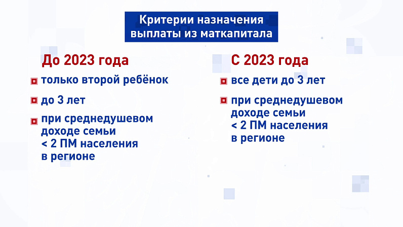 Инфографика: телеканал «Вместе-РФ»